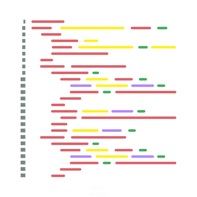 Medical Coding